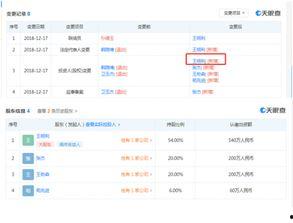 国元证券爆料最新消息,揭秘市场动态与投资机遇 第3张 国元证券爆料最新消息,揭秘市场动态与投资机遇 第3张